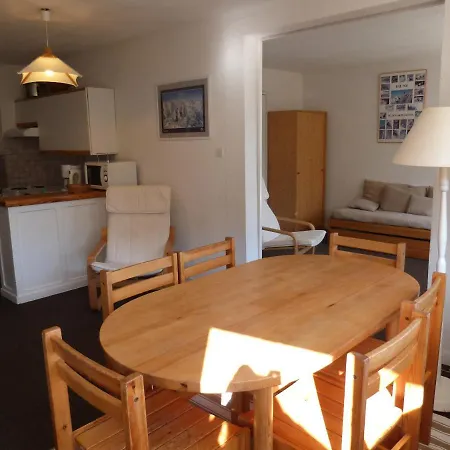 Proximite Immediate Des Pistes *